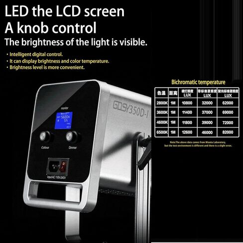 Yidoblo 350W LED Video Light with 2.4G/APP Remote Control, All Metal Bi Color COB Continuous Light with Bowens Mount12800Lux/1m 2800K-6500K CRI/TLCI97+ 8 Effects for Portrait Video Recording in Kuwait