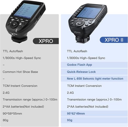 Godox XProII-N TTL Wireless Flash Trigger Transmitter Compatible for Nikon Cameras,2.4G 1/8000s HSS,Bluetooth Connection,New Hotshoe Locking,16 Groups and 32 Channels in Saudi Arabia
