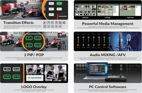 AVMATRIX Video Switcher PVS0403U 10.1 Inch IPS FHD LCD Monitor Display Portable 4-CH SDI HDMI Solid Metal case in Kuwait