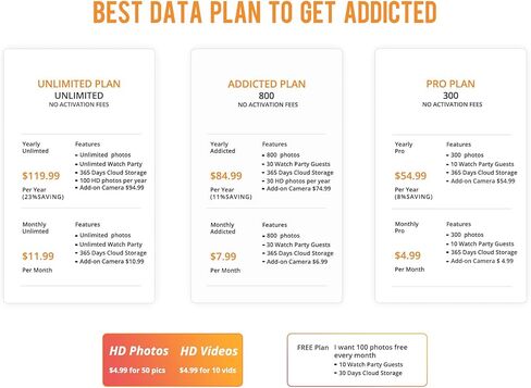 وينغ هوم كاميرا خلوية 480 ايس 4G IP66 مقاومة للماء للصيد بدقة 1080P مع زناد بزاوية عريضة 52 درجة 0.4 ثانية، حركة رؤية ليلية بدون توهج مع بطاقة SD 32G لمراقبة الحياة البرية والتحكم عبر التطبيق in Kuwait