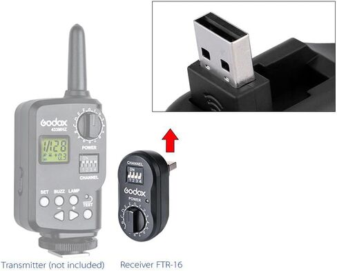 Godox FTR-16 Strobe Trigger Receiver for Godox E250 E300 Strobe Light, QT QS Series, Quicker, Quicker D, Gemini GT/GS Series DP DE Series Studio Strobe Light in Saudi Arabia