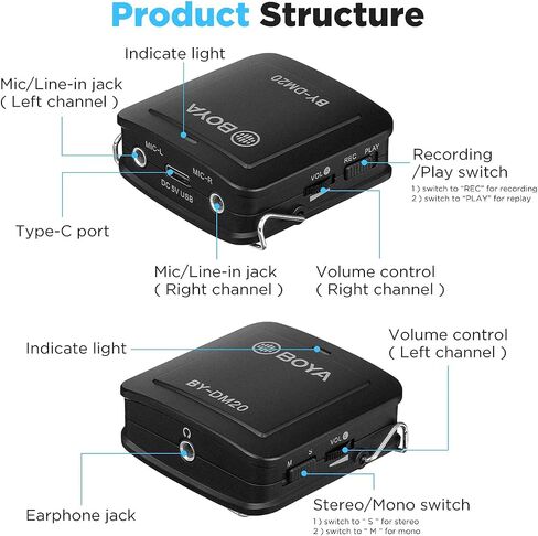 BOYA BY-DM20 Compact Dual-Channel Lavalier Microphone Recording Kit Mono Stereo with iOS Lighnting Andriod USB Type-C USB-A Cable for Smartphone Tablet PC Inteview Online Course Live Stream in Kuwait
