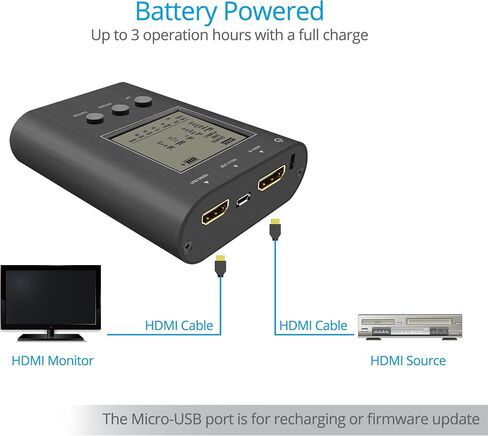 جوفانكو وصلة تمديد مع حلقة برو-HDMI2Gear من اتش دي بيت in Kuwait