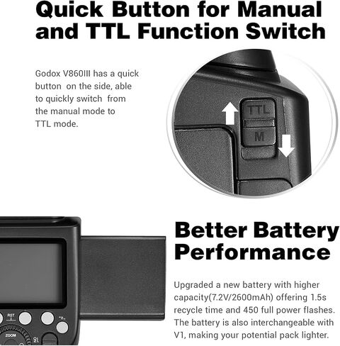 Godox V860III-N Speedlite Light,I-TTL ll autoflash and Manual Flash, 2.4G High-Speed Sync,7.2V/2600mAh Li-ion Battery Camera Flash Speedlite Light Compatible for Nikon Cameras in Saudi Arabia