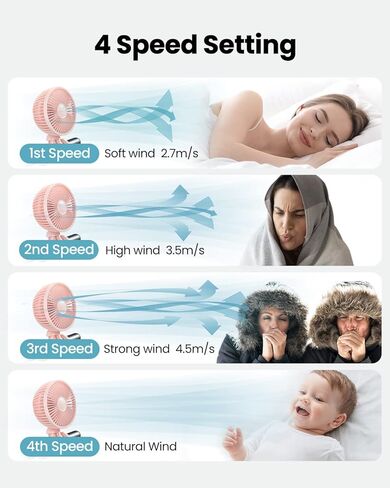 Gaiatop Baby Stroller Fan, 4000mAh Oscillating Mini Portable Fan with Light, 4 Speeds Battery Operated Small Handheld Desk Fan, 360° Rotate Flexible Tripod Clip On Fan for Car Seat Crib Travel Black in Kuwait