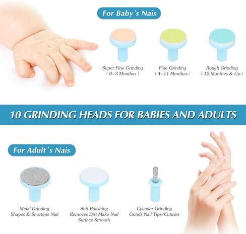 Baby Nail Trimmer File with Light Safe Electric Nail Clippers Kit for Newborn Infant Toddler Kids Toes and Fingernails Care, Polish and Trim Battery Operated (AA) in Saudi Arabia