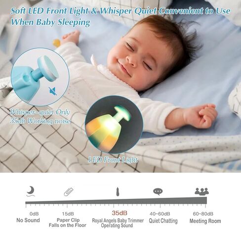 Baby Nail Trimmer File with Light Safe Electric Nail Clippers Kit for Newborn Infant Toddler Kids Toes and Fingernails Care, Polish and Trim Battery Operated (AA) in Saudi Arabia