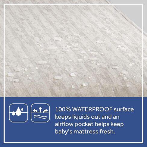 Firm Rest Antibacterial 2-Stage Dual Firmness Waterproof Baby Crib Mattress & Toddler Bed Mattress, 204 Premium Coils, Medical-Grade Surface, Hypoallergenic, Made in USA, 52"X28" in Kuwait
