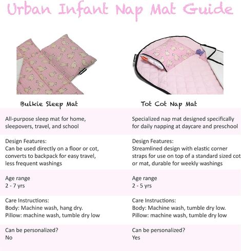 Bulkie Toddler Nap Mat - Sleep Mat for Kids Daycare and Preschool - Folds Up to Carry on Back - Poppies in Saudi Arabia