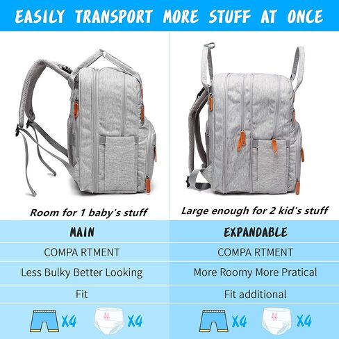 Rabjen Diaper Bag Backpack, Transformable Baby Bag, Spacious Enough for Twins' Stuff, Multifunction Back Pack in Kuwait