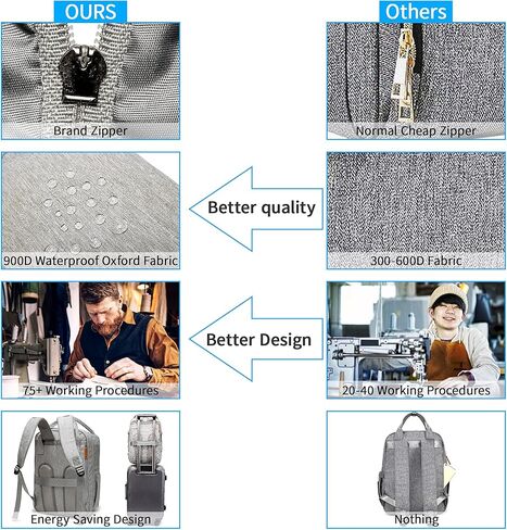 Rabjen Diaper Bag Backpack, Transformable Baby Bag, Spacious Enough for Twins' Stuff, Multifunction Back Pack in Kuwait