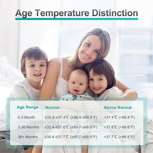 CHOICEMMED Forehead Infrared Thermometer Gun - Newborn, Baby, Kids, and Adult Infrared Thermometer - Digital Thermometer with Fever Alert - Temperature Thermometer Accurate Fast Temperature Reading in Saudi Arabia