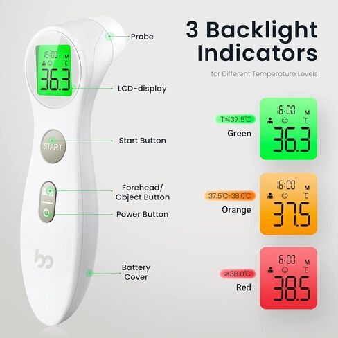 Thermometer for Kids, Non-Contact Thermometer for Adults, 2 in 1 Mode Digital Thermometer for Home Use, Fast Reading & Silent Mode, FSA/HSA Eligible, White in Saudi Arabia