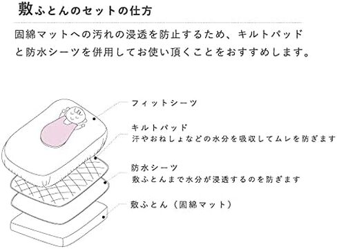Sandeshika Quilt pad & Waterproof Sheets - Made in Japan Mini Size in Saudi Arabia