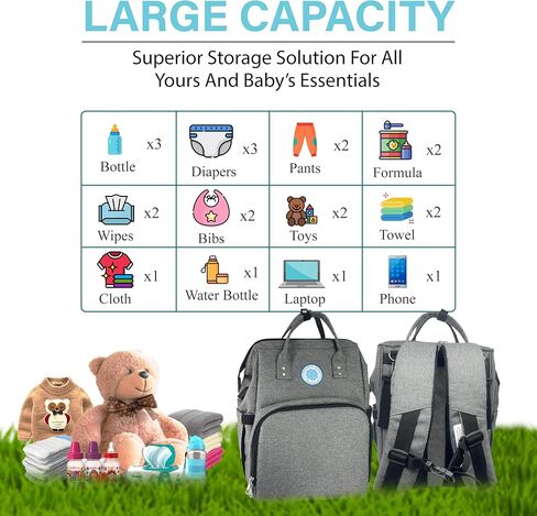 Hydrangea Island Trading Co Baby Diaper Backpack | Large Diaper Bag with Insulated Pockets, Stroller Straps, Laptop Pocket, Charging Station, Waterproof and Changing Pad | Essential Travel Diaper Bag in Kuwait