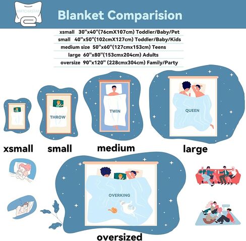 Custom Blue Woodland Blanket for Boys Girls, Wild Animals Personalized Throw Blanket Gifts for Baby Cow Nursery Swaddling Blankets Deer Customized Toddler Blankets for Stroller Kids 40x30In in Kuwait