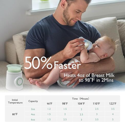 Momcozy Portable Bottle Warmer for Travel, Double Leak-Proof Travel Bottle Warmer with Fast Heating, Safety Material Baby Bottle Warmer for Dr. Brown, Philips Avent, Medala, Tommee Tippee, Comotomo in Saudi Arabia