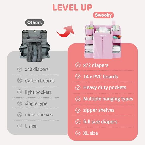 Sweeby Diaper Organizer for Changing Table and Crib - Nursery Diaper Stacker Hanging Caddy for Baby Essentials in Kuwait