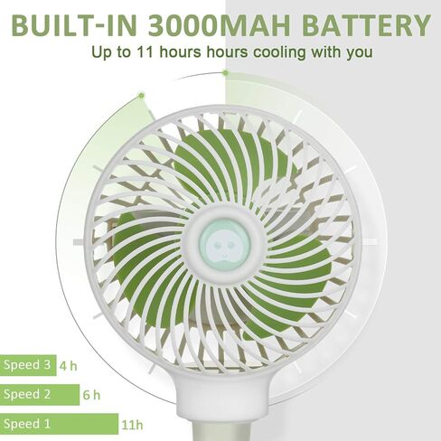 مروحة لعربة الأطفال من أنبرو - مروحة محمولة للأطفال بمشبك لعربة الأطفال / المهد مع حامل مرن، مروحة لمقعد السيارة 3000 مللي أمبير في الساعة تعمل ببطارية USB قابلة لإعادة الشحن، لون أبيض in Kuwait