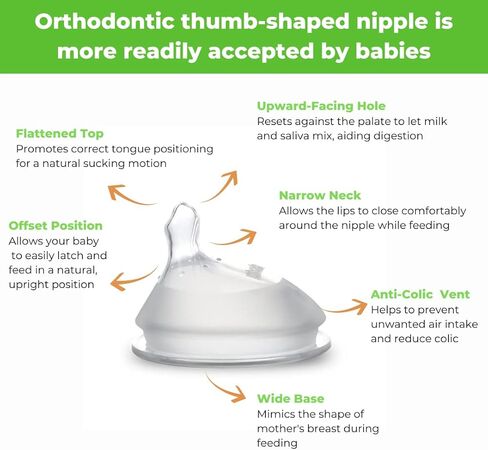 هاكا زجاجة اطفال من السيليكون لتقويم الاسنان ومضادة للمغص ورقبة واسعة، مصنوعة من السيليكون الطبي بنسبة 100%، تناسب جميع زجاجات الاطفال من هاكا، عبوة من قطعتين (مقاس M (قطعتان) in Kuwait