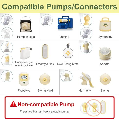 Maymom MyFit Crater Series 10 mm Two-Piece Design Small Breastshield Compatible with Medela Breast Pumps; Not Original Medela Pump Parts; Replace Medela Shields; Fit MaxFlow Flex Connector; 2pc in Kuwait