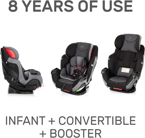 Evenflo Symphony All-in-One Convertible Car Seat with FreeFlow (Olympus Black) in Saudi Arabia