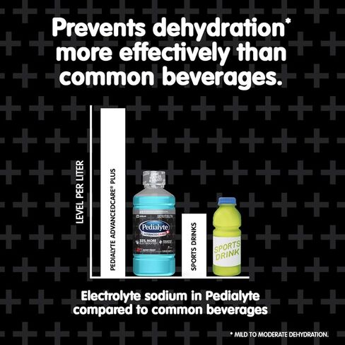 Pedialyte AdvancedCare+ مشروب إلكتروليت يحتوي على 33% المزيد من الإلكتروليتات ويحتوي على البريبايوتك PreActiv، ورمان الكرز المبرد، والزنجبيل، 33.8 أونصة سائلة in Kuwait