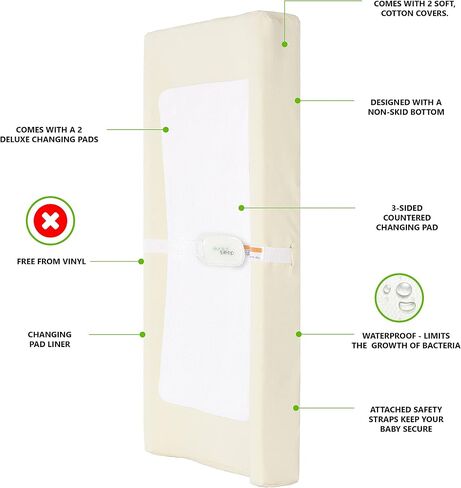 Evolur 3-Sided Contour Changing Pad Gift Set in Saudi Arabia