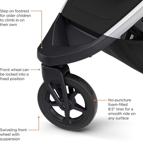 Thule Spring Compact Stroller in Saudi Arabia