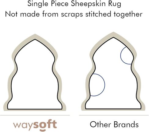 WaySoft Baby Sheepskin Rug in a Gift Bag, 100% Genuine New Zealand Soft Fur Rug, Hypoallergenic and Oeko-Tex Standard 100 Certified Nursery Fluffy Rug, 2ft x 3ft in Saudi Arabia