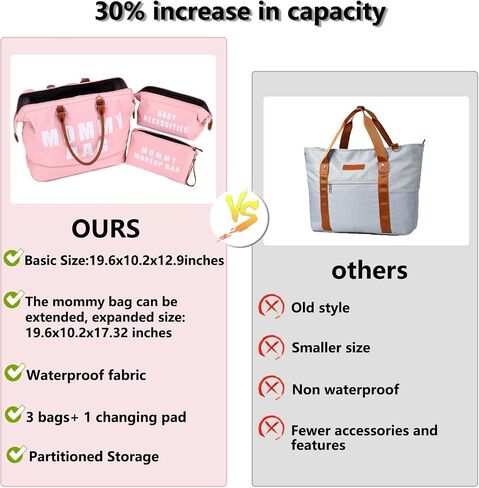 Upgrade Large Capacity Mommy Bag for Hospital, Labor and Delivery, Baby Diaper Bag, Maternity Tote Bag with Travel Organizers in Kuwait