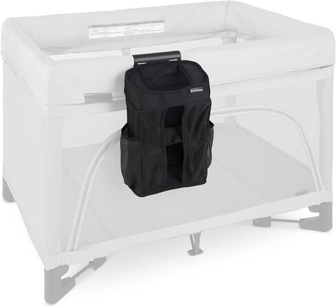 Changing Station Organizer for REMI in Kuwait