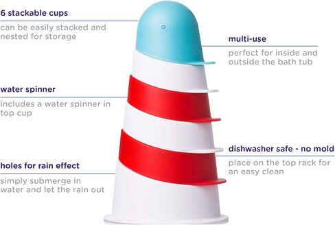 اسفنجات حمام الأطفال من السيليكون من أوبي قنديل البحر، مستلزمات استحمام الطفل والعناية به لحديثي الولادة، فرش حمام الطفل للبشرة الجافة وغطاء المهد، مجموعة من 3 قطع in Kuwait