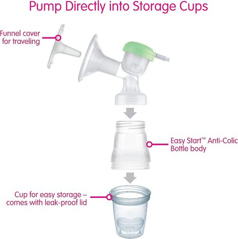 MAM 2-in-1 Double Electric Breast Pump & Manual Breast Pump, Portable Breast Pump with 2 Easy Start Anti-Colic Bottles & Breastfeeding Supplies in Saudi Arabia