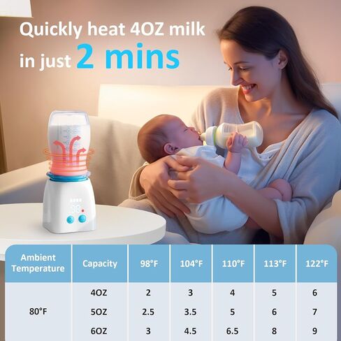 Bottle Warmer,Portable Bottle Warmer with 8 Adapters, Cordless Travel Bottle Warmer with 5 Accurate Temperature Control, Rechargeable Baby Bottle Warmer for Breastmilk or Formula in Saudi Arabia