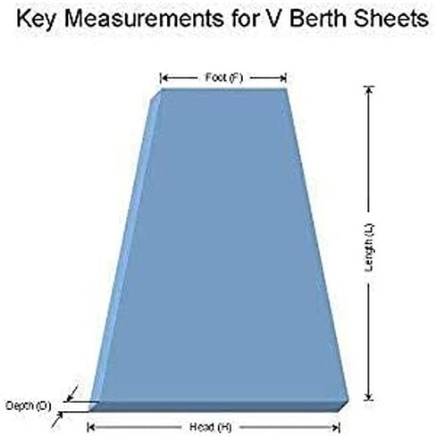 PG Beddings Boat Bedding Duvet Cover - USA Made Universal V Berth Duvet Cover Set, (5 Piece) 100% Egyptian Cotton 1000 Thread Count (Universal V Berth), Baby Pink Solid in Saudi Arabia