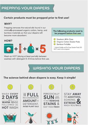 غطاء حفاض للأطفال الهجين القابل لإعادة الاستخدام من غروفيا (إيرن) in Kuwait