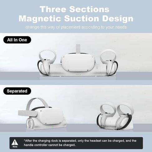 AMVR Upgraded Charging Dock for Meta/Oculus Quest 2, Headset Display Holder and Controller Mount Station, with Magnetic Charging, with Adjustable Wrist Strap Accessories, with 2 Rechargeable Batteries in Saudi Arabia