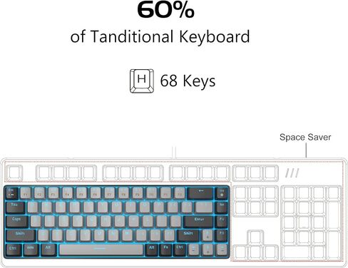 MageGee Portable 60% Mechanical Gaming Keyboard, MK-Box LED Backlit Compact 68 Keys Mini Wired Office Keyboard with Red Switch for Windows Laptop PC Mac - Sky Blue in Kuwait