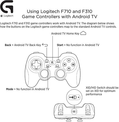 Logitech F310 Wired Gamepad Controller Console Like Layout 4 Switch D-Pad PC - Blue/Black in Saudi Arabia