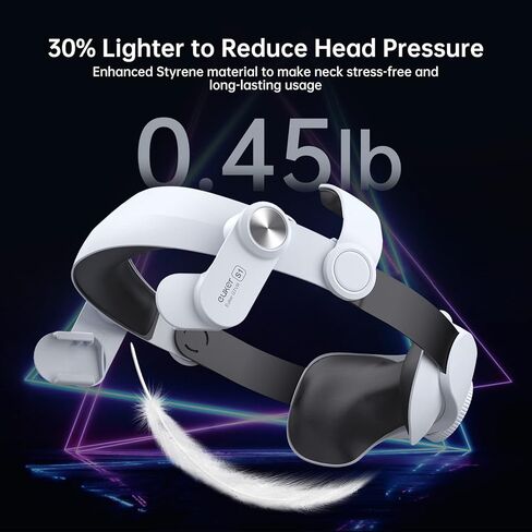 Head Strap for Oculus Quest 2, Euker Replacement Elite Strap for Meta Quest 2 VR Headset Headband Super Soft Pad to Reduce Face Pressure Lightweight 0.45lb Adjustable Head Strap Accessories in Kuwait