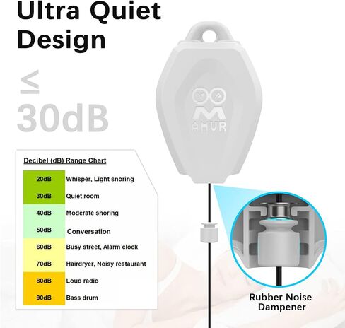 AMVR VR Cable Management System, 6 Packs Ceiling Pulley System for Oculus Quest 3/Quest 2/Rift/Rift S/Valve Index/HTC Vive/Vive Pro/HP Reverb G2/PSVR VR Cord Accessories, VR Link Cable Not Included in Saudi Arabia