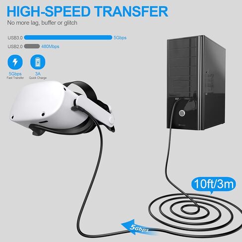 SUPERUS Link Cable 10 FT Compatible with Oculus/Meta Quest 3/2/1 - USB 3.0 to USB C Charger Cable, High Speed Data Transfer & Charging Cord, Accessories for VR Headset Gaming PC/Steam VR in Kuwait