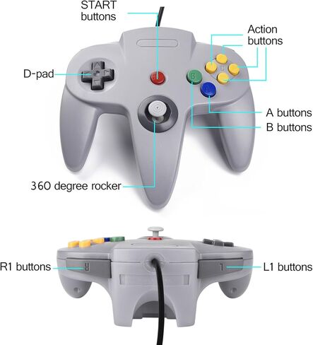 2 Pack PC USB N64 Controller, SAFFUN N64 Wired PC Gamepad [3D Analog Stick] for Windows PC MAC Linux Raspberry Pi Genesis Higan Project 64 Retropie OpenEmu Emulator (Plug & Play) (Grey) in Saudi Arabia