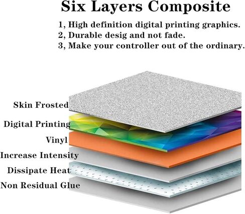 Skin for Ps5 Controller, 3pcs Whole Body Vinyl Decal Cover Sticker for PlayStation 5 Controller (PS5 Controller #2) in Kuwait