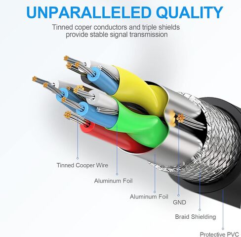 واجهة الوجه SUPERUS وكابل الارتباط (10 أقدام USB C إلى USB C) لـ Quest 2، ملحقات الواقع الافتراضي المتوافقة مع Oculus/Meta Quest 2 in Kuwait