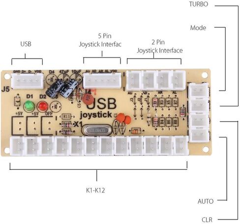 HEEPDD Arcade Game Joystick, Zero Delay Arcade Game DIY Kits Retro Controller USB Encoder for MAME PC Game DIY [video game] Joysticks in Saudi Arabia