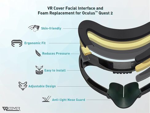 في ار كوفر واجهة الوجه ومجموعة بديلة من الفوم لميتا/اوكيولوس كويست 2 (اصدار قياسي) in Kuwait