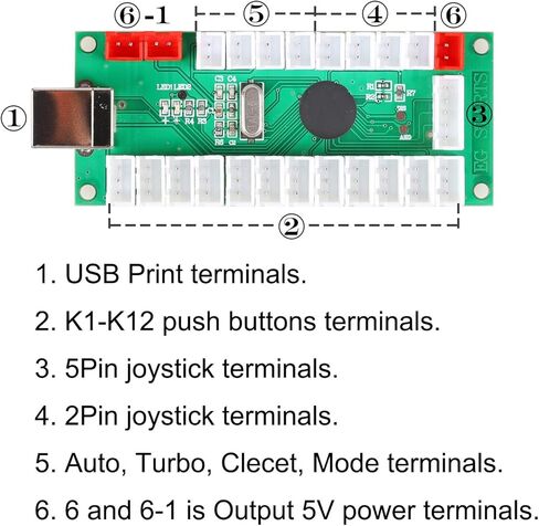 2 مشغل في مسابقة الممر مجموعات DIY تشفير USB إلى الكمبيوتر عصا التحكم + ملصق 8 طرق + زر ضغط مضيء من الكروم 1 & 2 زر تشغيل عملة معدنية لـ Arcade Mame Raspberry Pi 2 3 3B Games in Kuwait