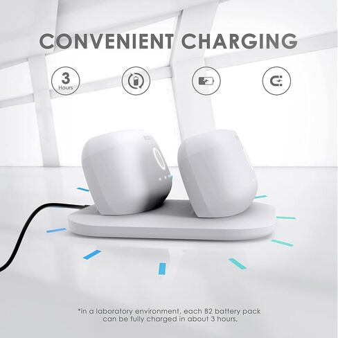 BOBOVR Twin Charger Dock Combo for B2 Battery Pack/M3 Pro Head Strap, Magnetically Supply Power to 2 B2 Battery Packs（Not Compatible with S3 Pro） in Kuwait
